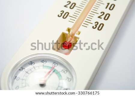 Closeup photo of household alcohol thermometer showing temperature in degrees Celsius