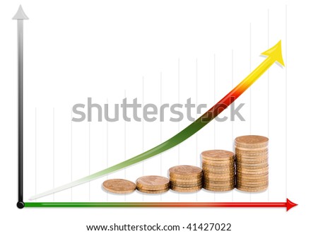 Money gain graph of polish zloty coins value analyzing, diagram expressing positive, objects lying in a growing row chart on white background, horizontal orientation, nobody.