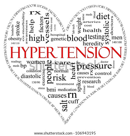 A black and red heart shaped word cloud concept around the word Hypertension including words such as reading, control, doctor, rx and more.