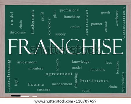 Franchise Word Cloud Concept on a Blackboard with great terms such as model, network, professional, partner, chain, management and more