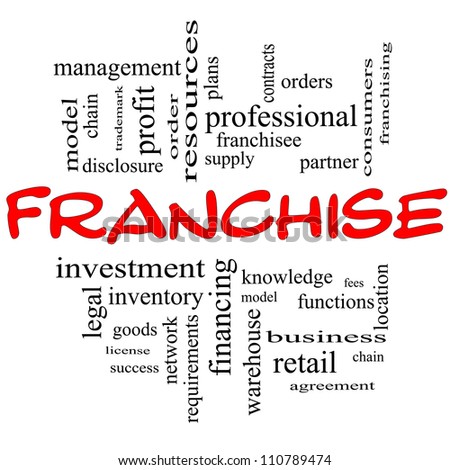 Franchise Word Cloud Concept in Red and Black letters with great terms such as fees, model, network, professional, partner, chain, management and more