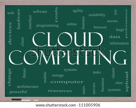 Cloud Computing Word Cloud Concept on a Blackboard with great terms such as data, information, storage, sync, access, servers and more