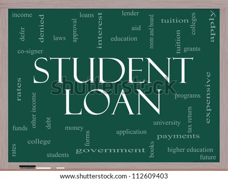 Student Loan Word Cloud Concept on a Blackboard with great terms such as education, tuition, grants, application, college, loans and more.