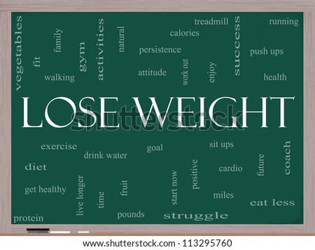 Lose Weight Word Cloud Concept on a Blackboard with great terms such as diet, exercise, protein, goal and more.