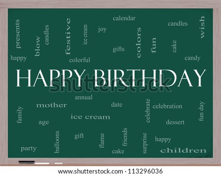 Happy Birthday Word Cloud Concept on a Blackboard with great terms such as presents, cake, ice cream, gifts and more.