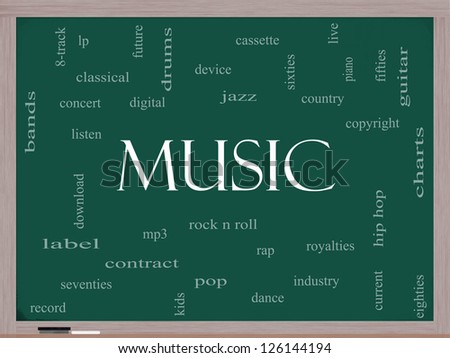 Music Word Cloud Concept on a Blackboard with great terms such as rock n roll, rap, pop, download, lp and more.