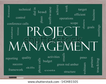 Project Management Word Cloud Concept on a Blackboard with great terms such as pmo, lead, goals, business, meetings and more.