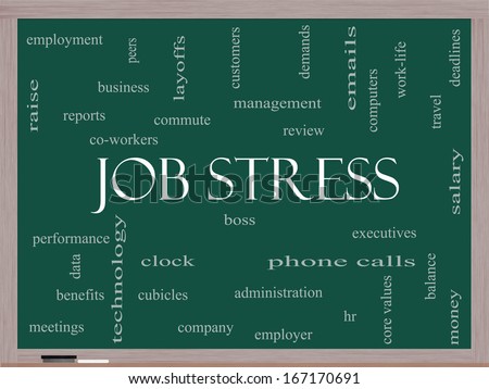 Job Stress Word Cloud Concept on a Blackboard with great terms such as boss, commute, meetings, cubicles and more.