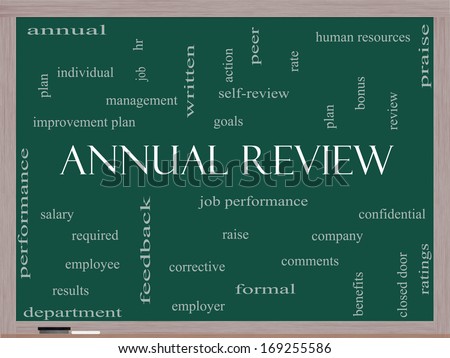 Annual Review Word Cloud Concept on a Blackboard with great terms such as job performance, plan, hr, goals and more.
