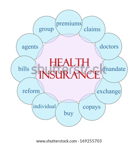 Health Insurance concept circular diagram in pink and blue with great terms such as premium, claims, mandate and more.