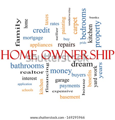 Home Ownership Word Cloud Concept with great terms such as property, dream, pride, bank and more.