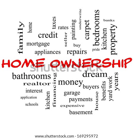 Home Ownership Word Cloud Concept in red caps with great terms such as property, dream, pride, bank and more.