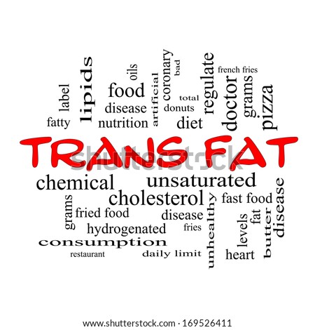 Trans Fat Word Cloud Concept in red caps with great terms such as grams, diet, unsaturated and more.