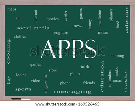 Apps Word Cloud Concept on a Blackboard with great terms such as games, videos, tablets, music and more.