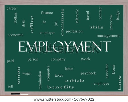 Employment Word Cloud Concept on a Blackboard with great terms such as work, company, boss, job and more.