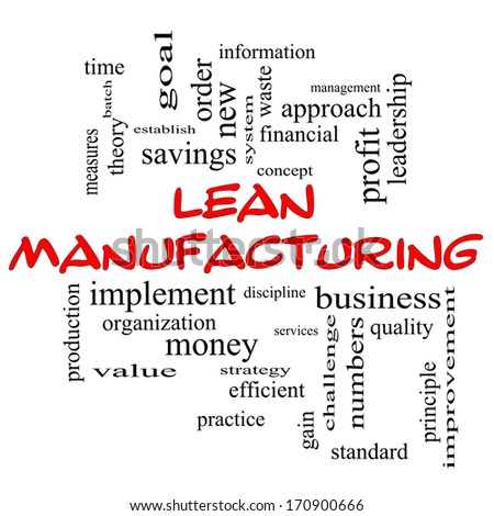 Lean Manufacturing Word Cloud Concept in red caps with great terms such as quality, discipline, concept and more.