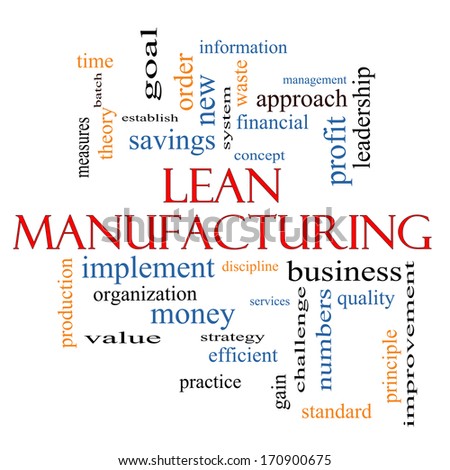 Lean Manufacturing Word Cloud Concept with great terms such as quality, discipline, concept and more.