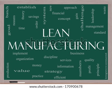 Lean Manufacturing Word Cloud Concept on a Blackboard with great terms such as quality, discipline, concept and more.