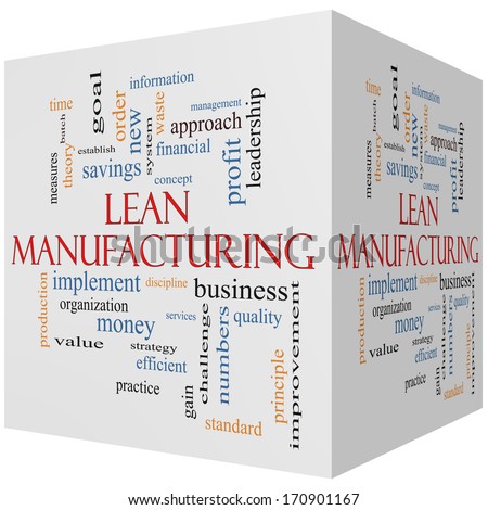 Lean Manufacturing 3D cube Word Cloud Concept with great terms such as quality, discipline, concept and more.