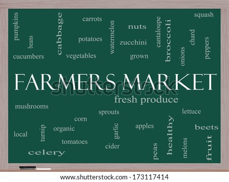 Farmers Market Word Cloud Concept on a Blackboard with great terms such as fresh, produce, local and more.