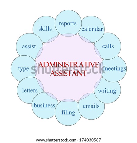 Administrative Assistant concept circular diagram in pink and blue with great terms such as reports, calendar, calls and more.