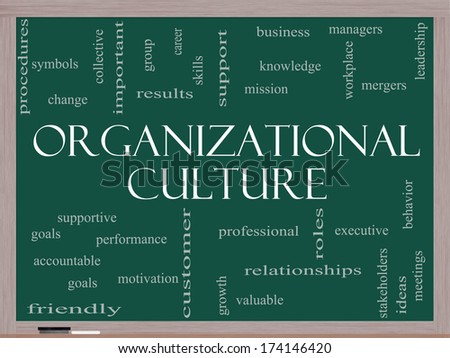 Organizational Culture Word Cloud Concept on a Blackboard with great terms such as roles, executive, mergers, mission and more.