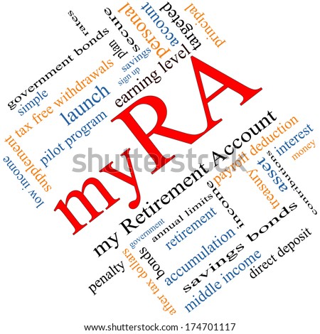 myRA Word Cloud Concept angled with great terms such as my retirement account, government and more.