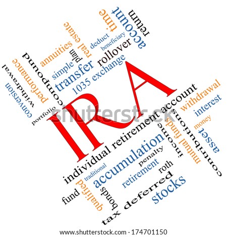 IRA Word Cloud Concept angled with great terms such as individual, retirement, account, plan and more.