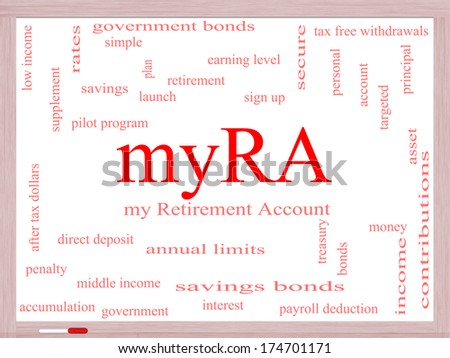 myRA Word Cloud Concept on a Whiteboard with great terms such as my retirement account, government and more.