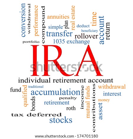 IRA Word Cloud Concept with great terms such as individual, retirement, account, plan and more.