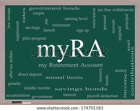 myRA Word Cloud Concept on a Blackboard with great terms such as my retirement account, government and more.