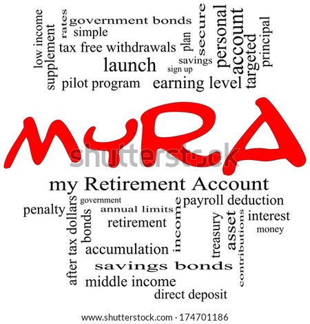 myRA Word Cloud Concept in red caps with great terms such as my retirement account, government and more.