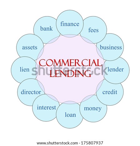 Commercial Lending concept circular diagram in pink and blue with great terms such as finance, fees, lender and more.