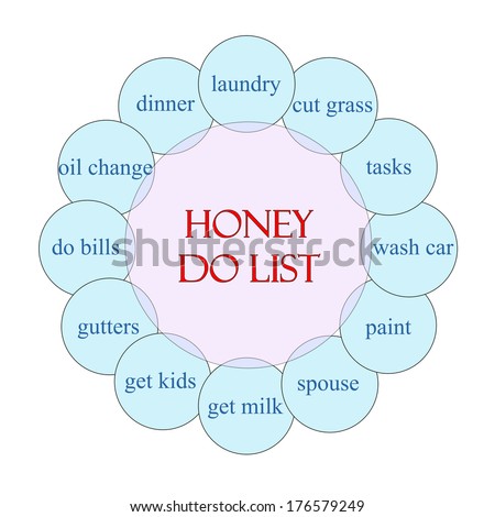 Honey Do List concept circular diagram in pink and blue with great terms such as cut grass, wash car and more.