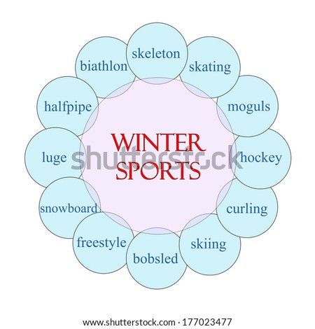 Winter Sports concept circular diagram in pink and blue with great terms such as skeleton, skating, hockey and more.