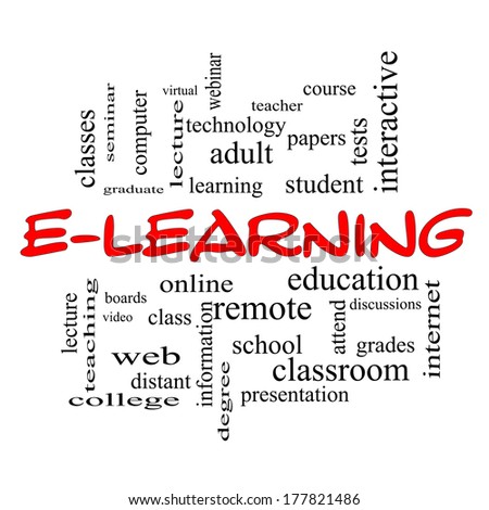 E-Learning Word Cloud Concept in red caps with great terms such as classes, online, eductiona and more.