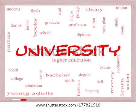University Word Cloud Concept on a Whiteboard with great terms such as tuition, study, student, major and more.