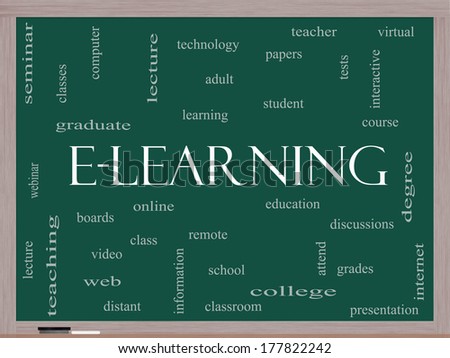E-Learning Word Cloud Concept on a Blackboard with great terms such as classes, online, eductiona and more.