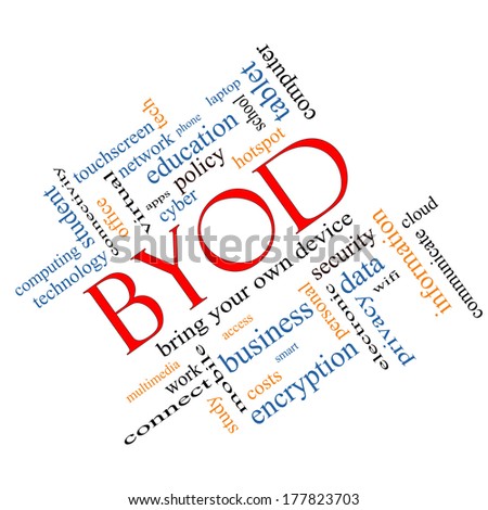 BYOD Word Cloud Concept angled with great terms such as bring, your, own, device and more.