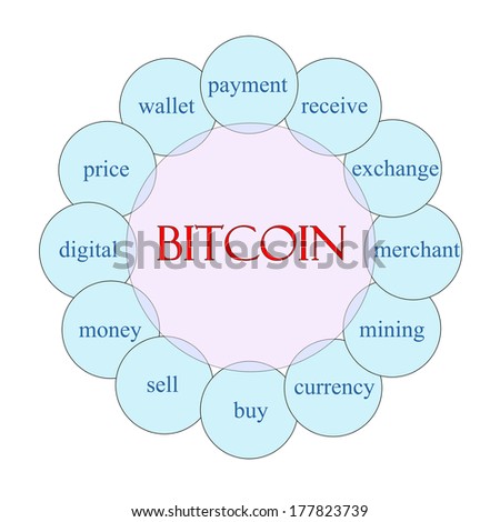 Bitcoin concept circular diagram in pink and blue with great terms such as payment, digital, money, mining and more.