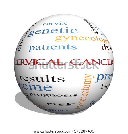 Cervical Cancer 3D sphere Word Cloud Concept with great terms such as prevention, women, virus and more.