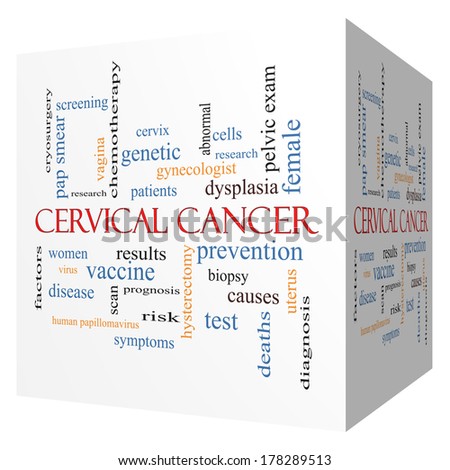 Cervical Cancer 3D cube Word Cloud Concept with great terms such as prevention, women, virus and more.