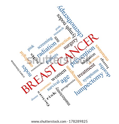 Breast Cancer Word Cloud Concept angled with great terms such as prevention, women, survival and more.