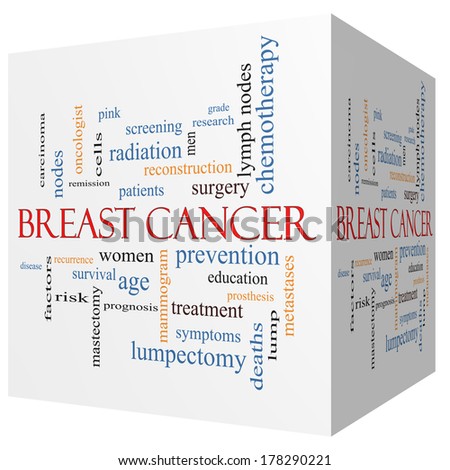 Breast Cancer 3D cube Word Cloud Concept with great terms such as prevention, women, survival and more.