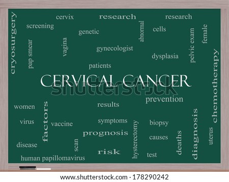 Cervical Cancer Word Cloud Concept on a Blackboard with great terms such as prevention, women, virus and more.
