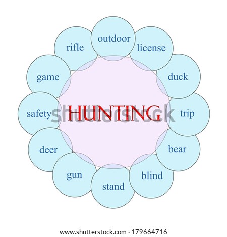 Hunting concept circular diagram in pink and blue with great terms such as outdoor, duck, blind and more.