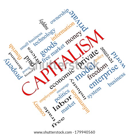 Capitalism Word Cloud Concept angled with great terms such as economic, private, free and more.