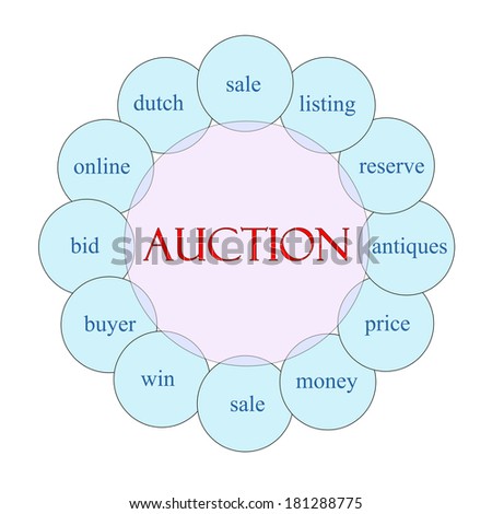 Auction concept circular diagram in pink and blue with great terms such as reserve, price, sale and more.