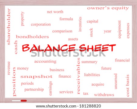 Balance Sheet Word Cloud Concept on a Whiteboard with great terms such as financial, assets, tax and more.