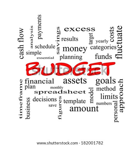 Budget Word Cloud Concept in red caps with great terms such as categories, goals, assets and more.